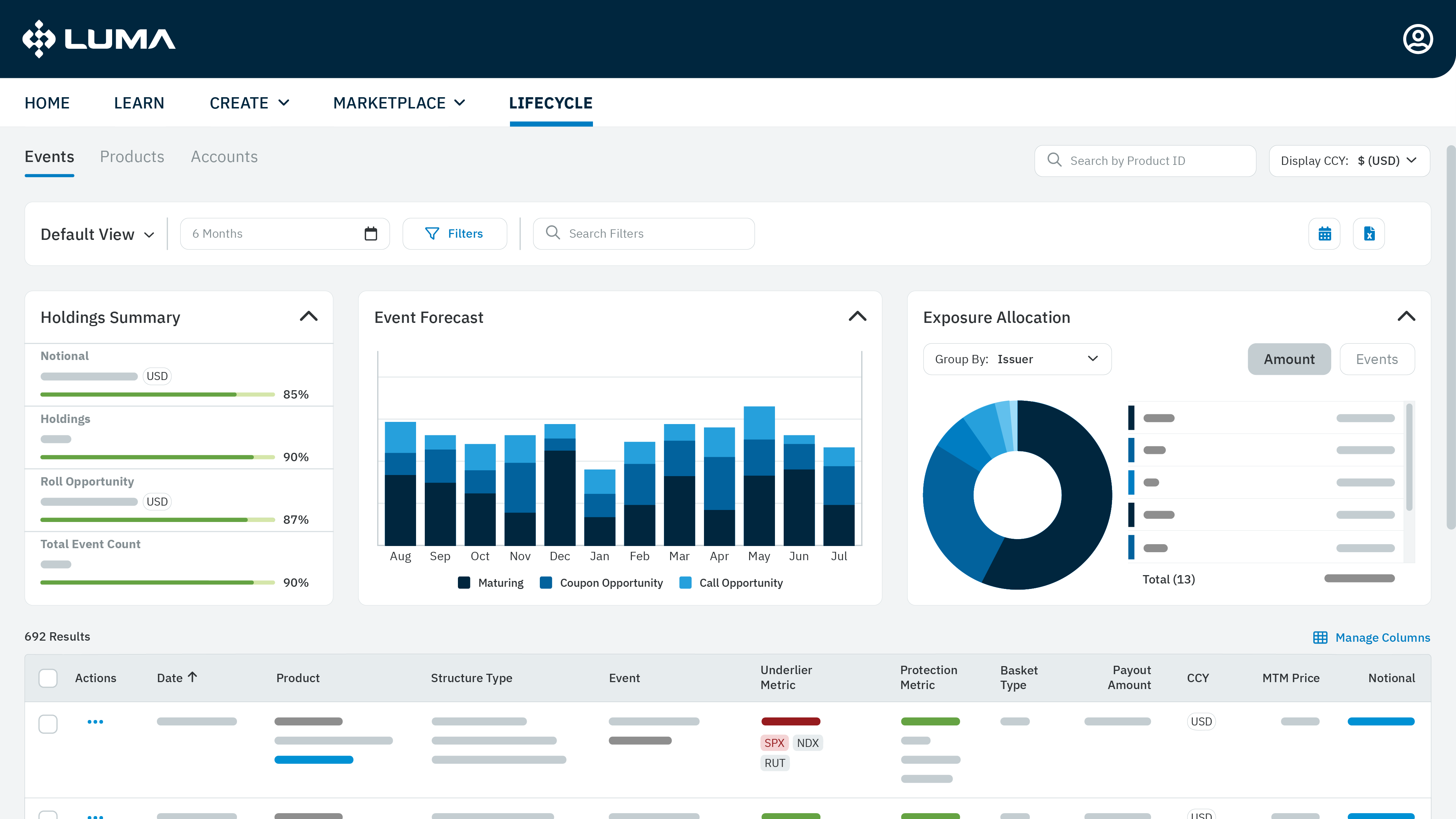 Luma Financial Technologies  Fintech: Cap-Alts, Structured Products,  Annuities - Luma Financial Technologies