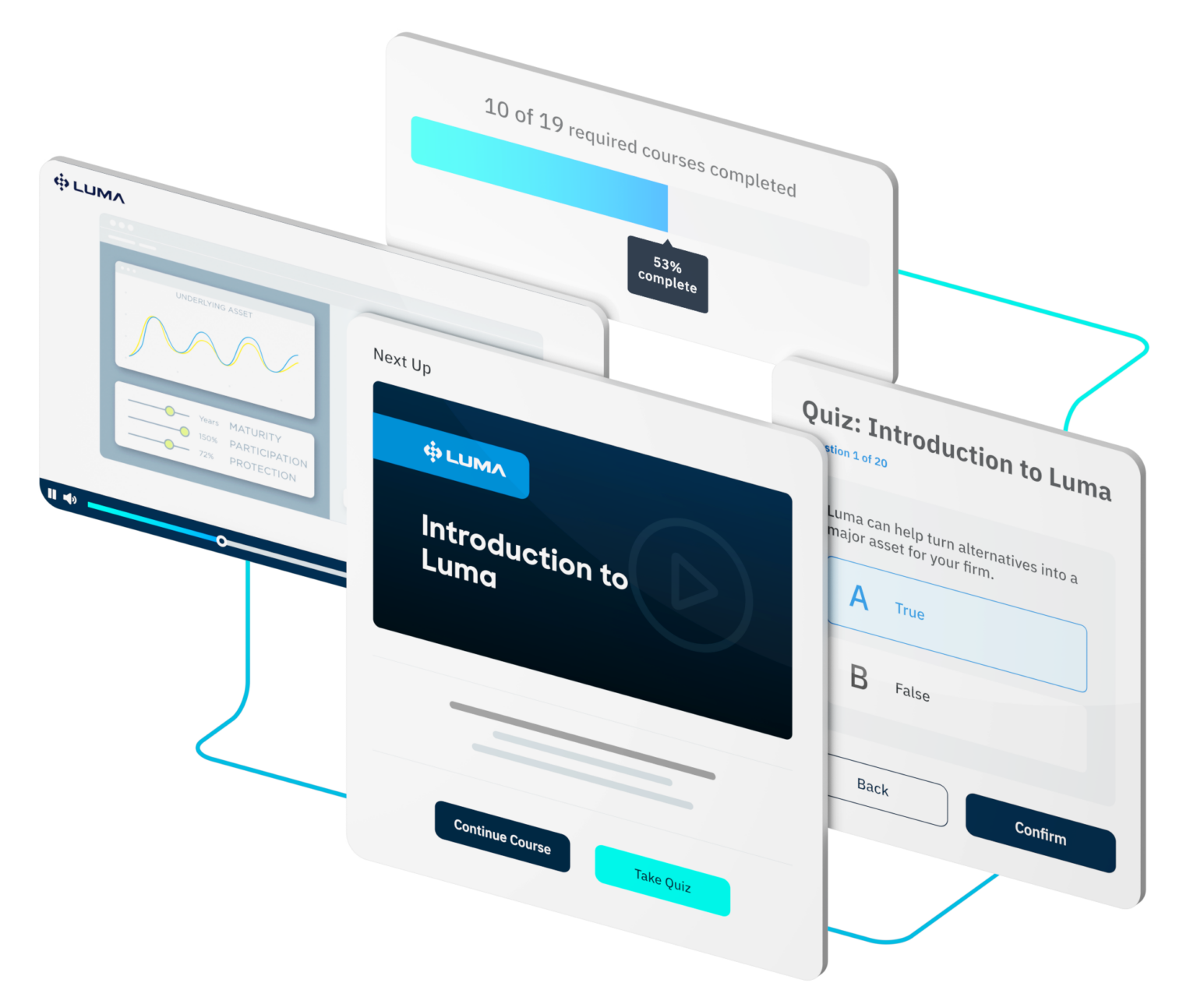 Luma Training Customized Training for Advisors: Luma’s Learning Center Overview